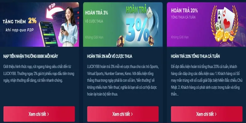 Biểu tượng tiền vàng và phần trăm ưu đãi, tượng trưng cho khuyến mãi nạp tiền